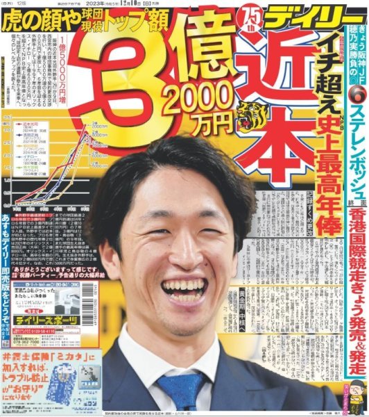 画像1: 近本 6年目外野手史上最高年俸3億2000万円（東京宅配版）2023年12月10日付 (1)